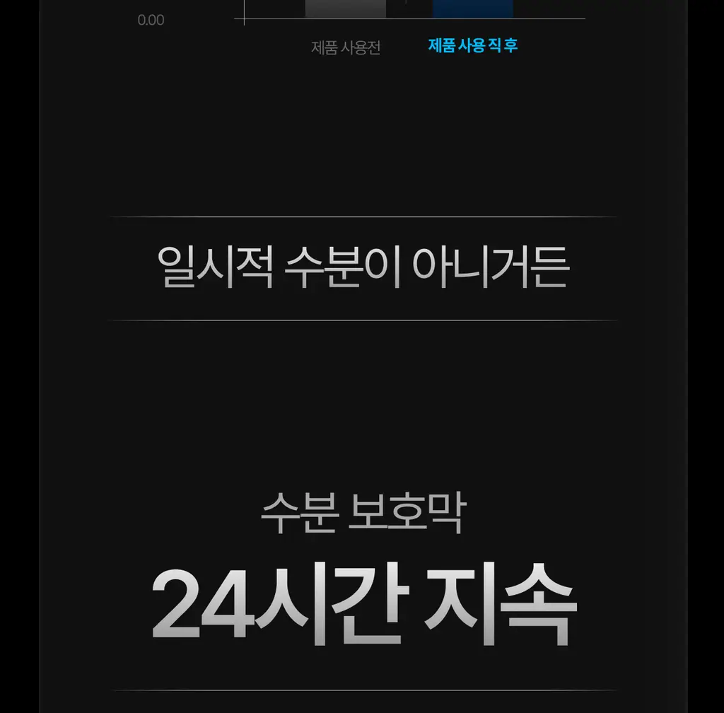 [미백/잡티케어] 가쉬 타겟티드 브라이트닝 겔 미스트 100ml 상세페이지 39